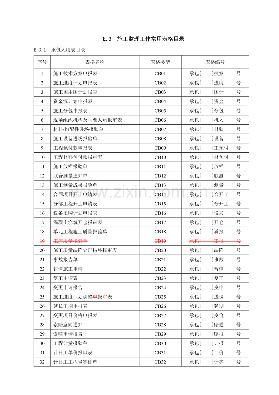 监理单位用表.doc_第1页