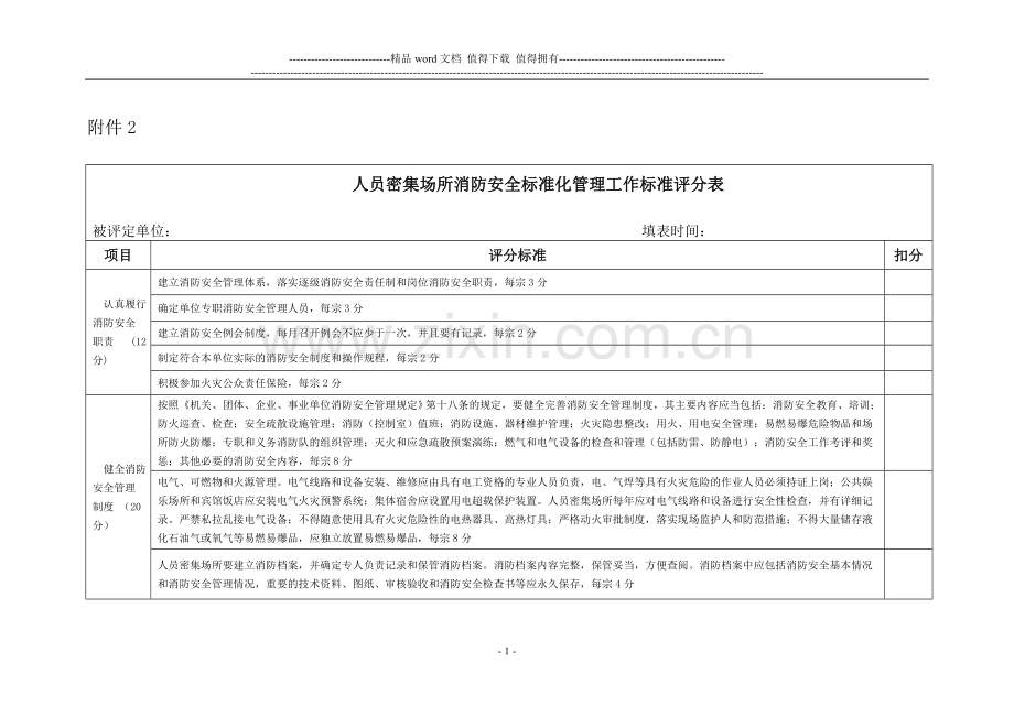 人员密集场所消防安全标准化管理工作标准评分表.doc_第1页