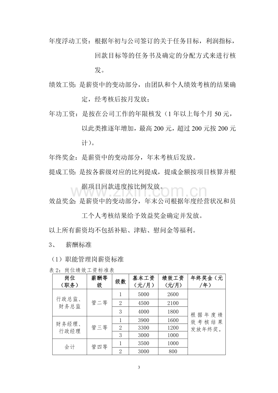 XX办公家具有限公司薪酬管理制度.doc_第3页