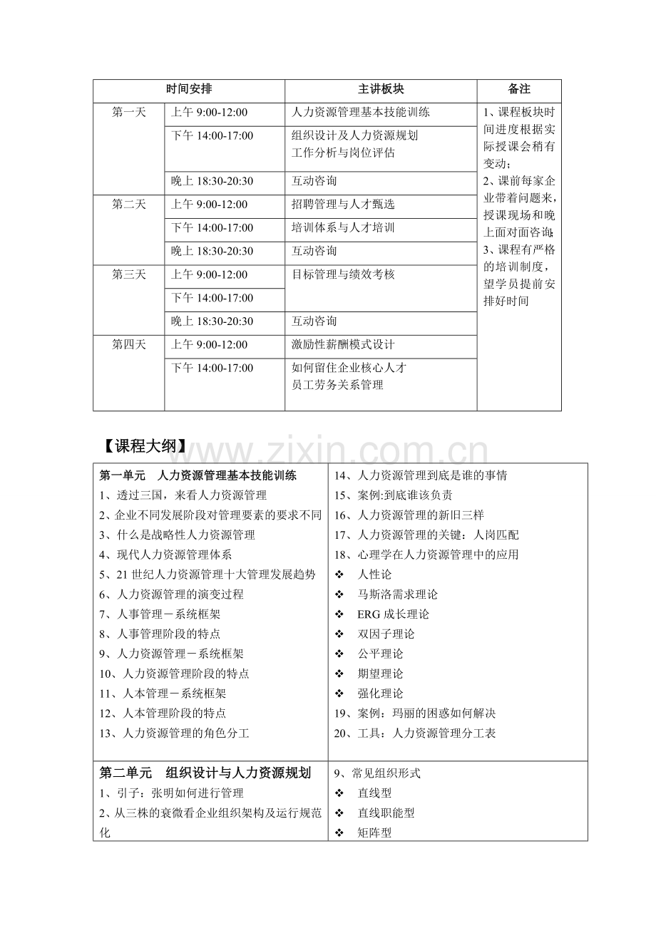 人力资源管理系统培训-绩效考核管理制度课程.doc_第3页