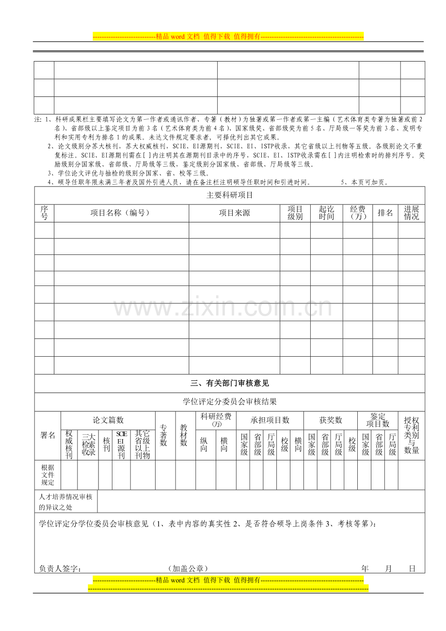 《苏州大学硕士生指导教师考核表》..doc_第2页