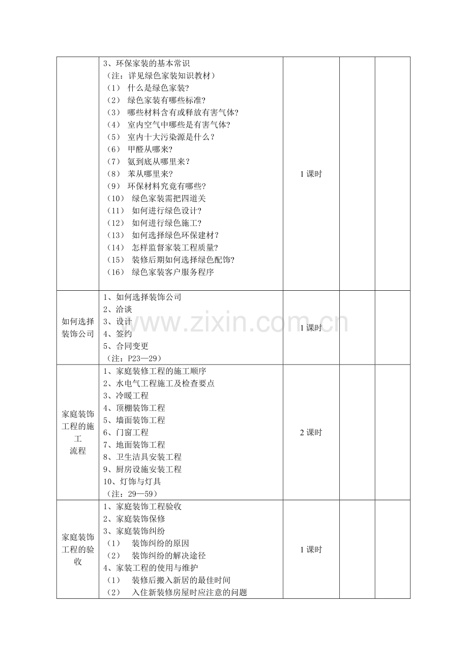 家装课堂培训方案.doc_第3页