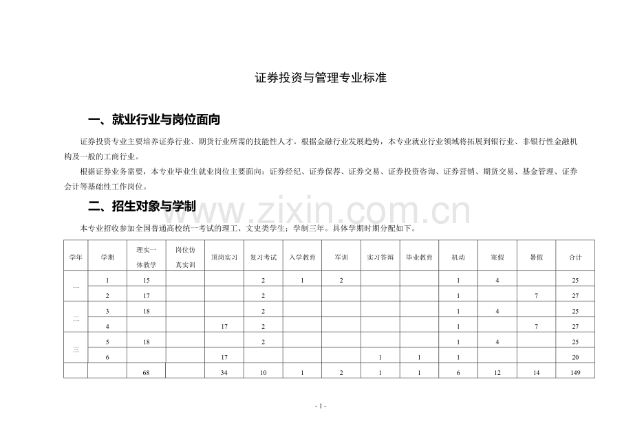 证券投资与管理专业标准090410.doc_第1页