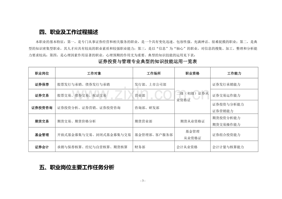 证券投资与管理专业标准090410.doc_第3页