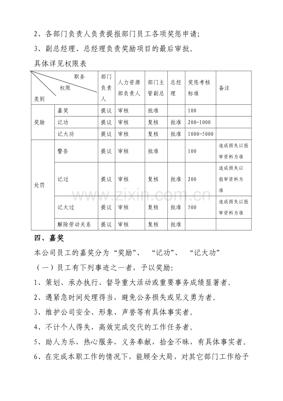 企业员工奖惩制度.doc_第2页