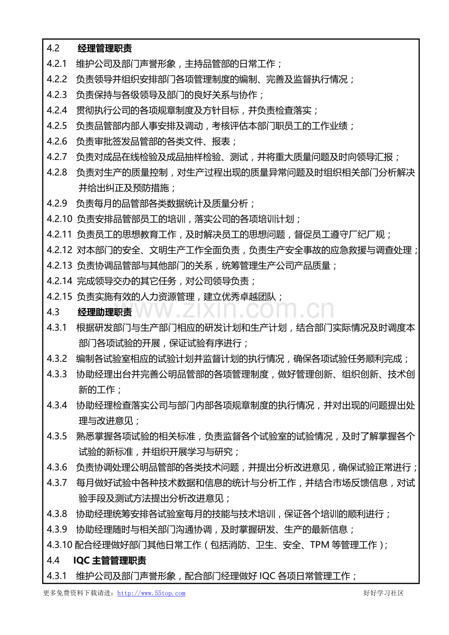 品管部组织架构及职责权限.doc_第3页