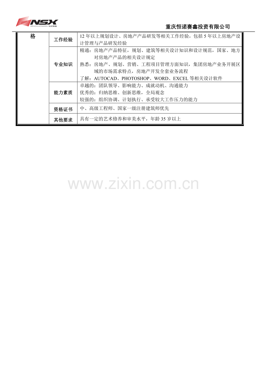 研发总监岗位说明书.doc_第3页