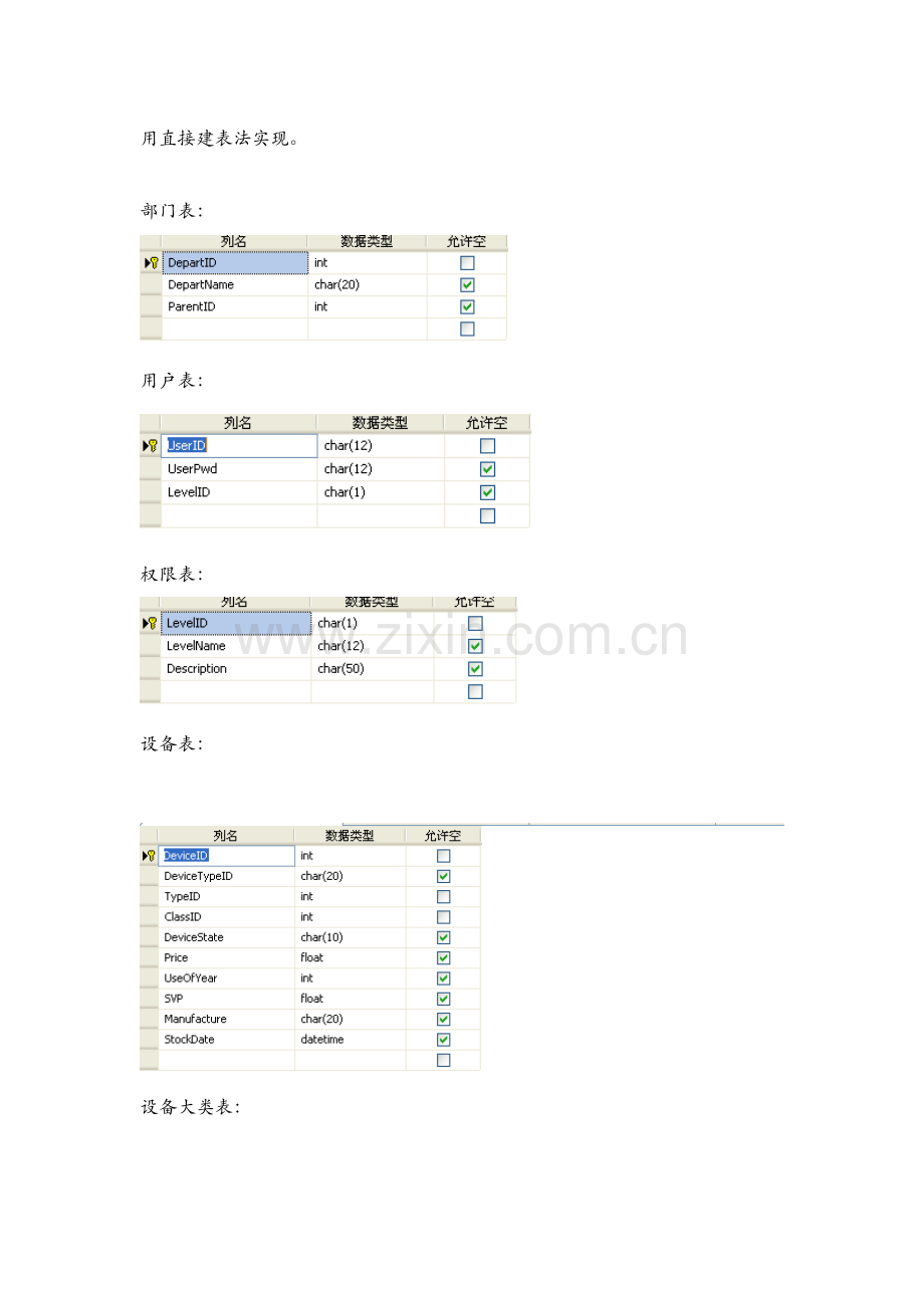 设备管理系统-数据库设计说明书.doc_第3页