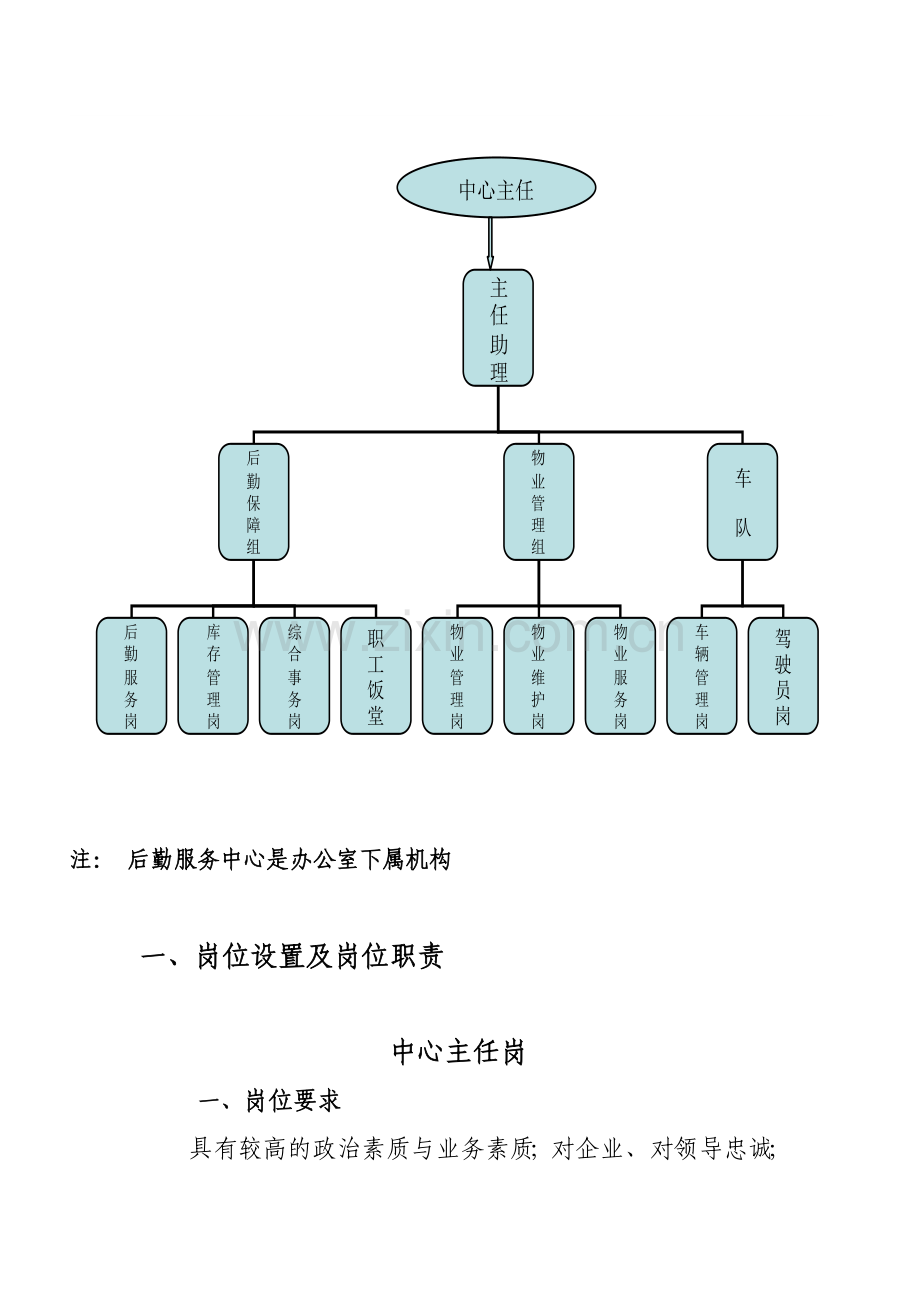 后勤服务中心考核设计..doc_第2页