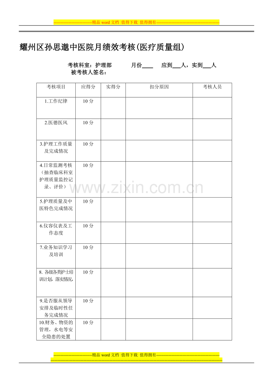 护理部考核表及细则..doc_第1页