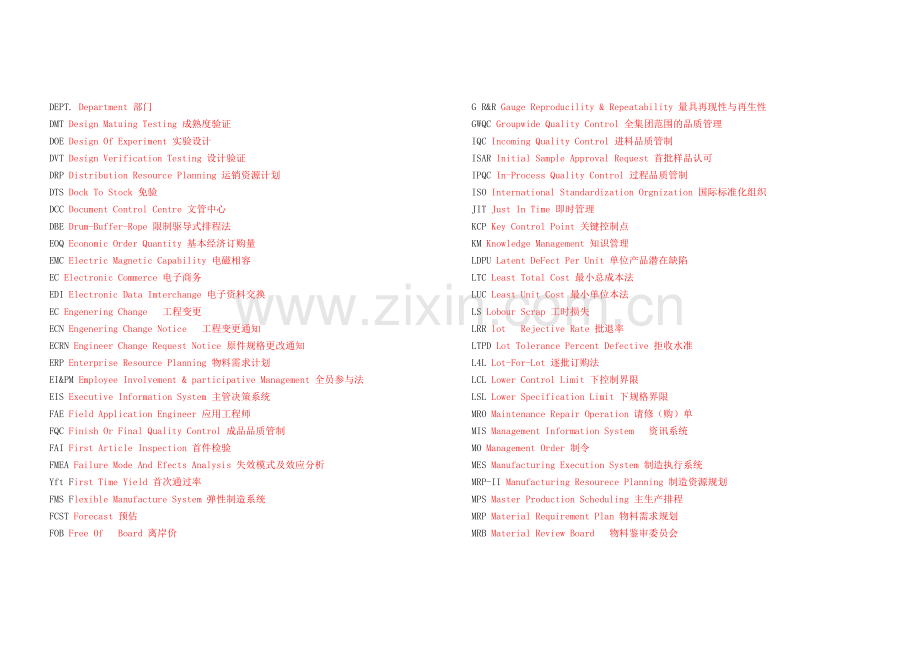 品质管理缩写英文对照-中文术语.doc_第2页