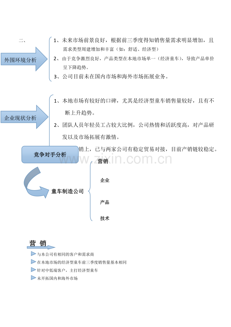 李小凤-----营销策划方案.doc_第2页