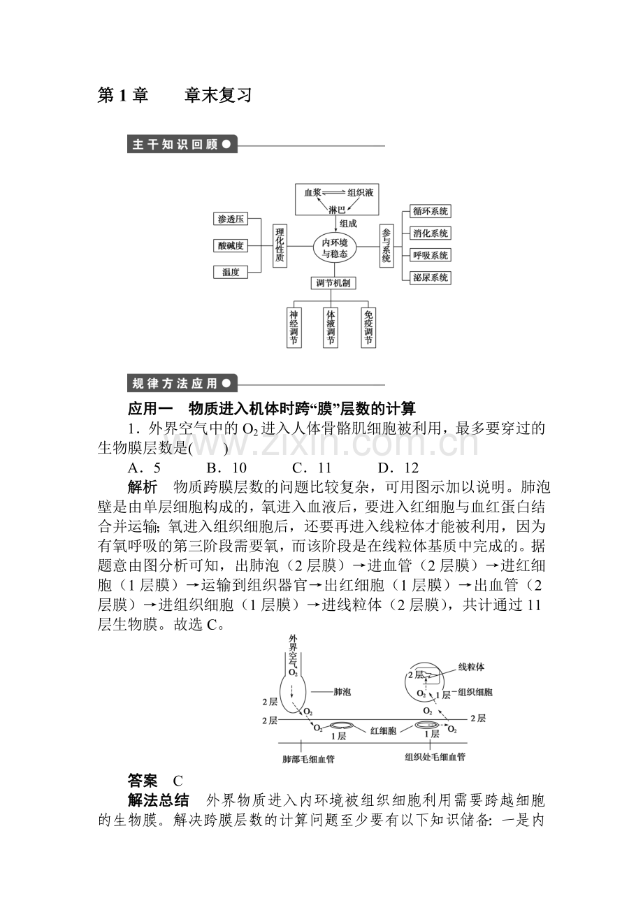 高二生物下册章节训练题2.doc_第1页