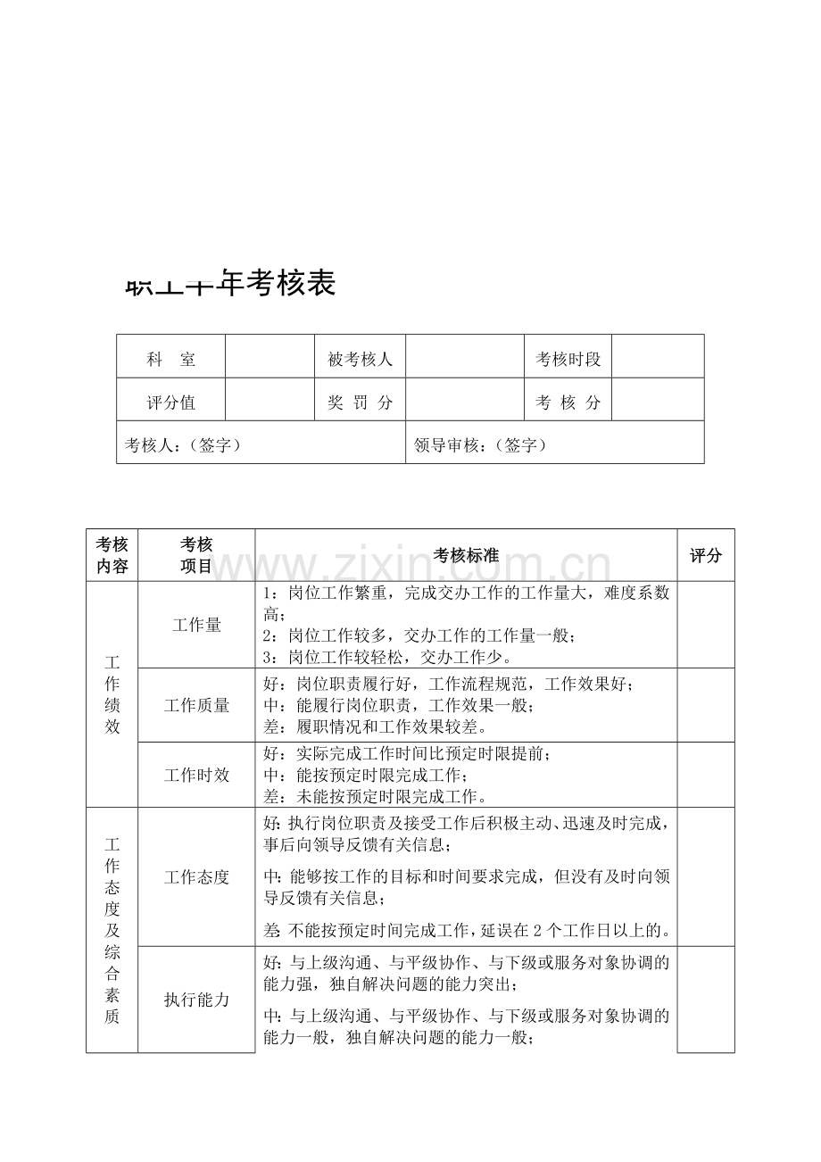 护理人员职工绩效考核表格.doc_第1页