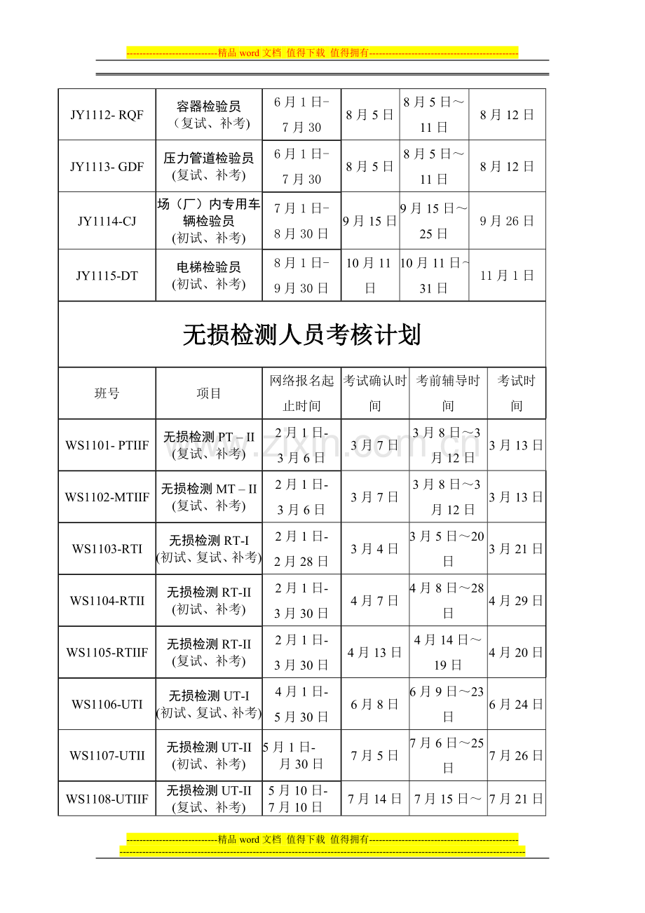 广东省质监局2011年特种设备检验检测人员考核计划(1)..doc_第2页