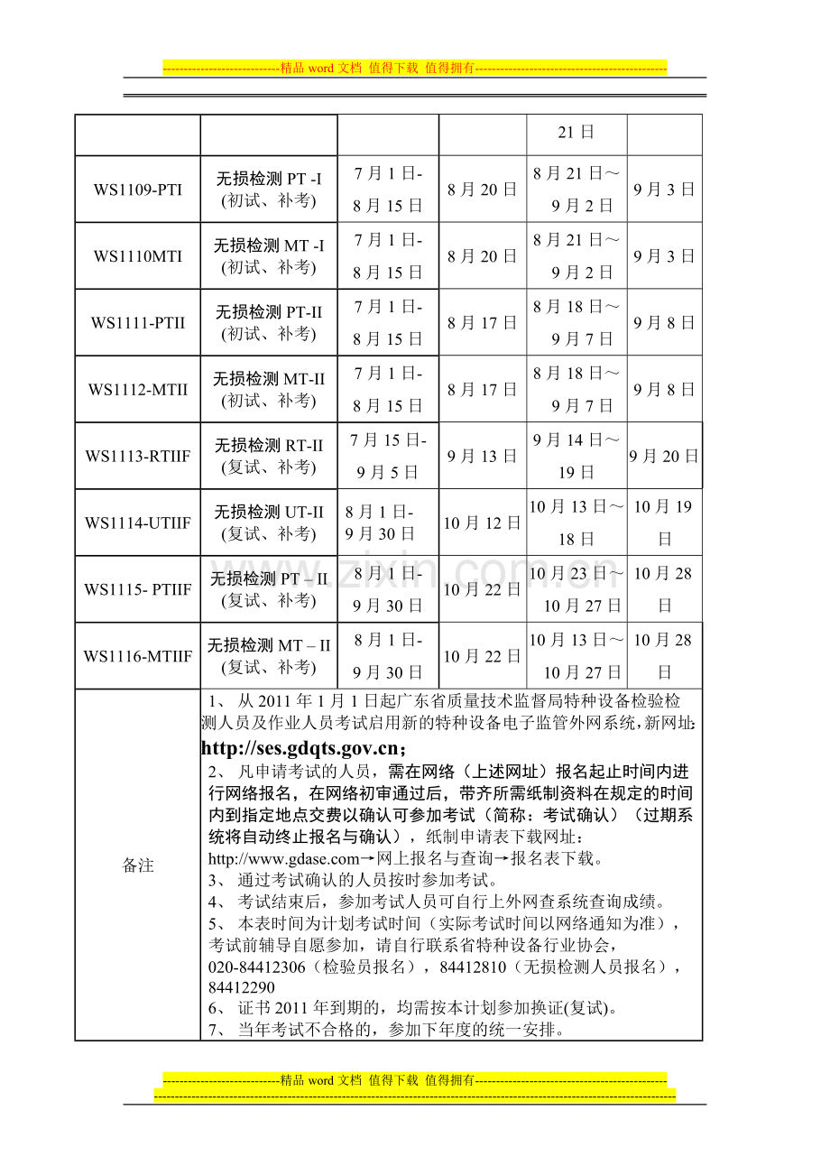 广东省质监局2011年特种设备检验检测人员考核计划(1)..doc_第3页