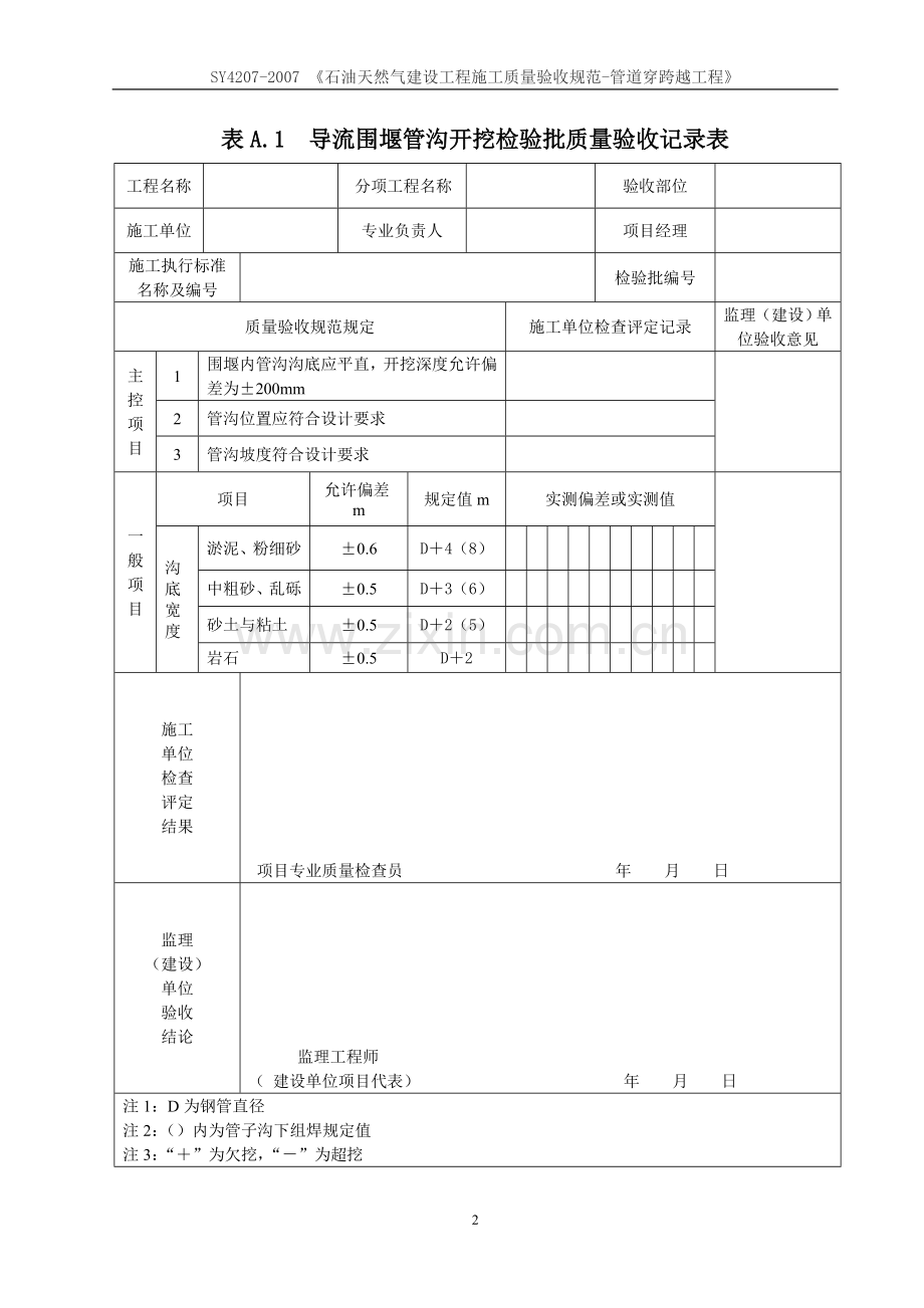 SY4207-2007-《石油天然气建设工程施工质量验收规范-管道穿跨越工程》.doc_第2页