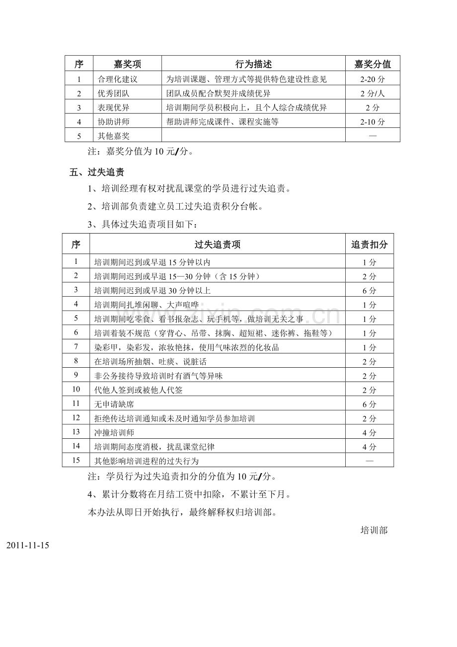 培训纪律及奖惩制度.doc_第3页