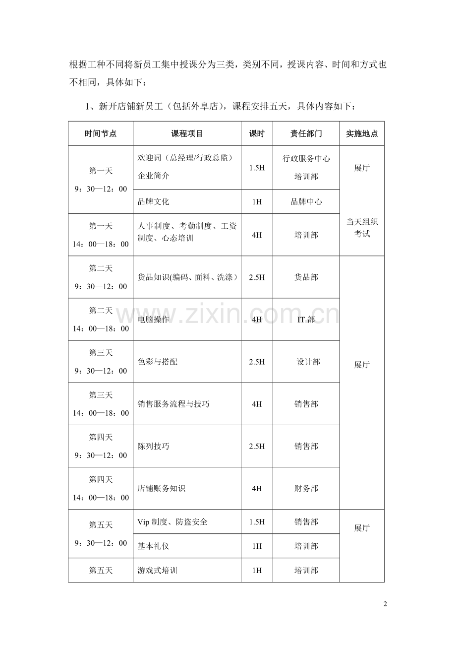 服装公司新员工入职培训方案.doc_第2页