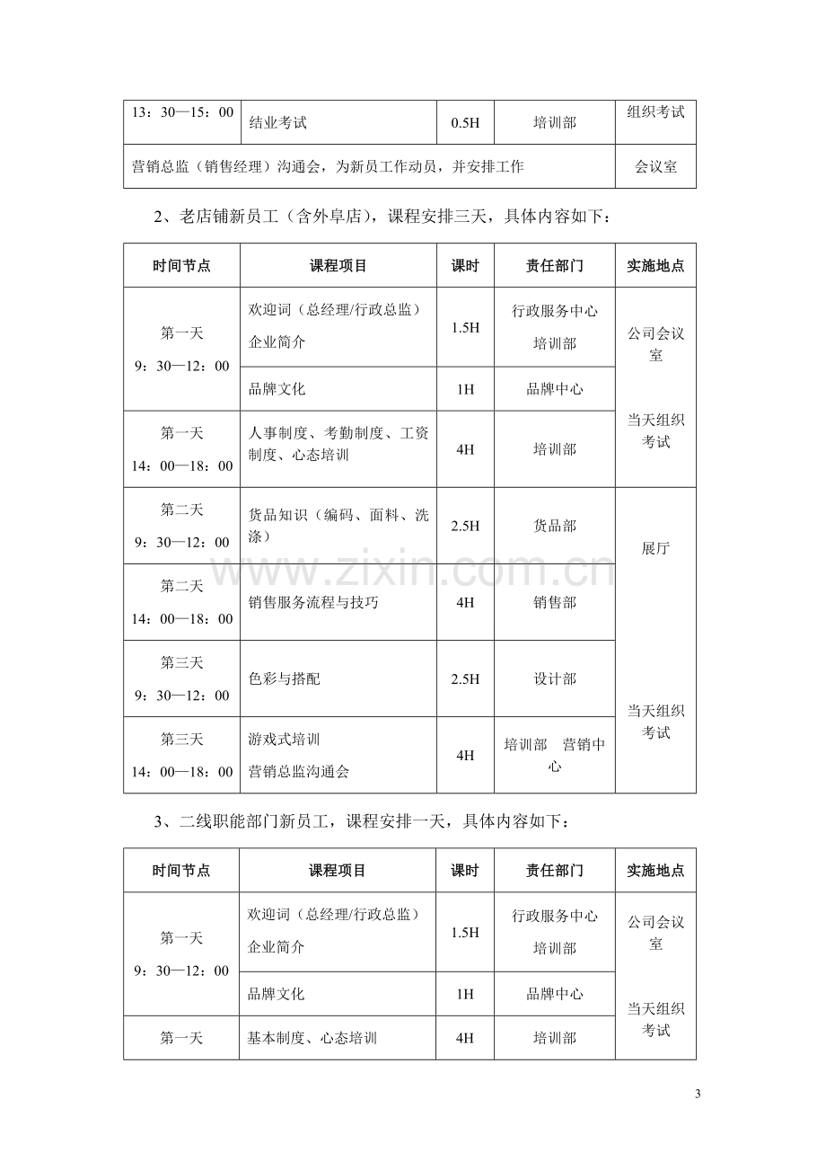 服装公司新员工入职培训方案.doc_第3页