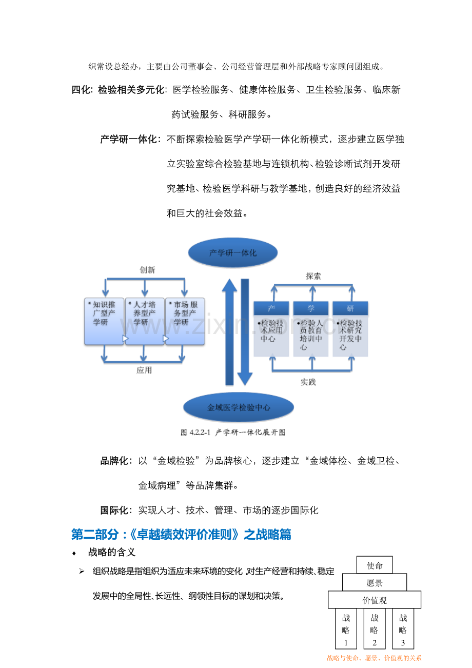 第二篇——-创质量奖的宣传材料-(公司战略与企业文化).doc_第2页