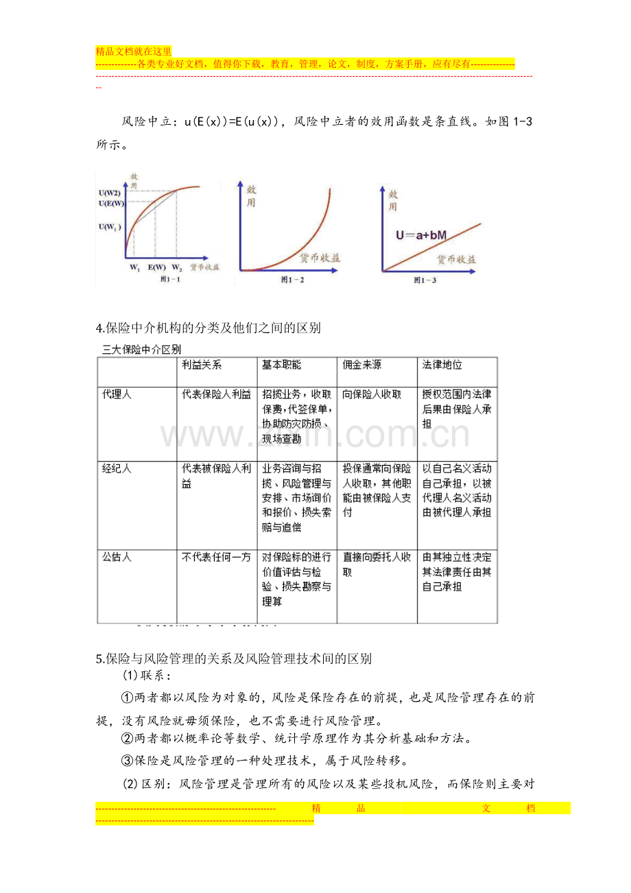 风险管理与保险(整理).doc_第2页