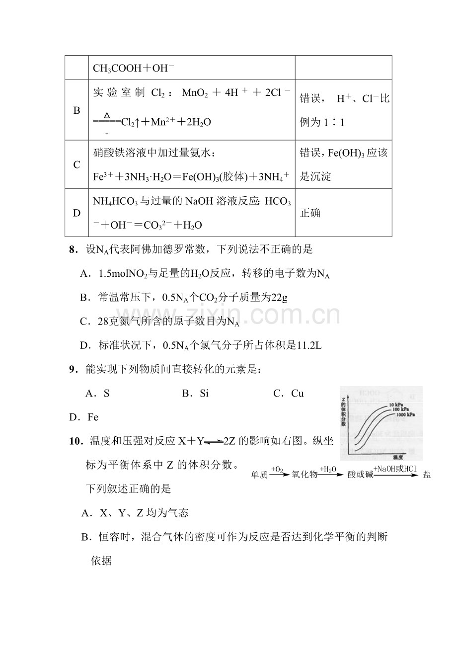 2016届高三理综上册9月月考试卷.doc_第3页