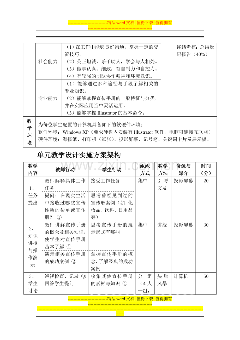 教学设计实施方案(任务1——宣传手册基础知识讲解).doc_第2页