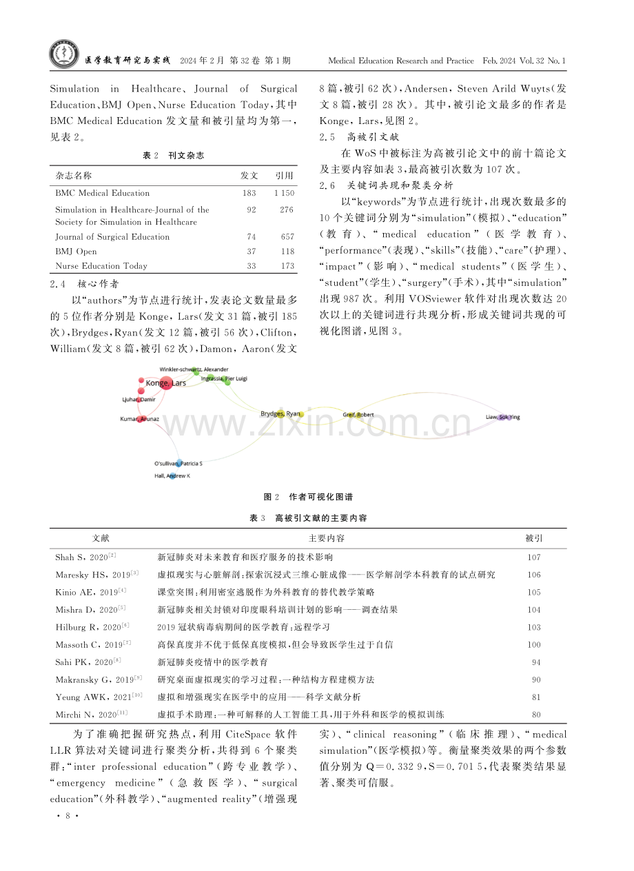 基于VOSviewer和CiteSpace的近五年国际医学模拟教育研究热点分析.pdf_第3页