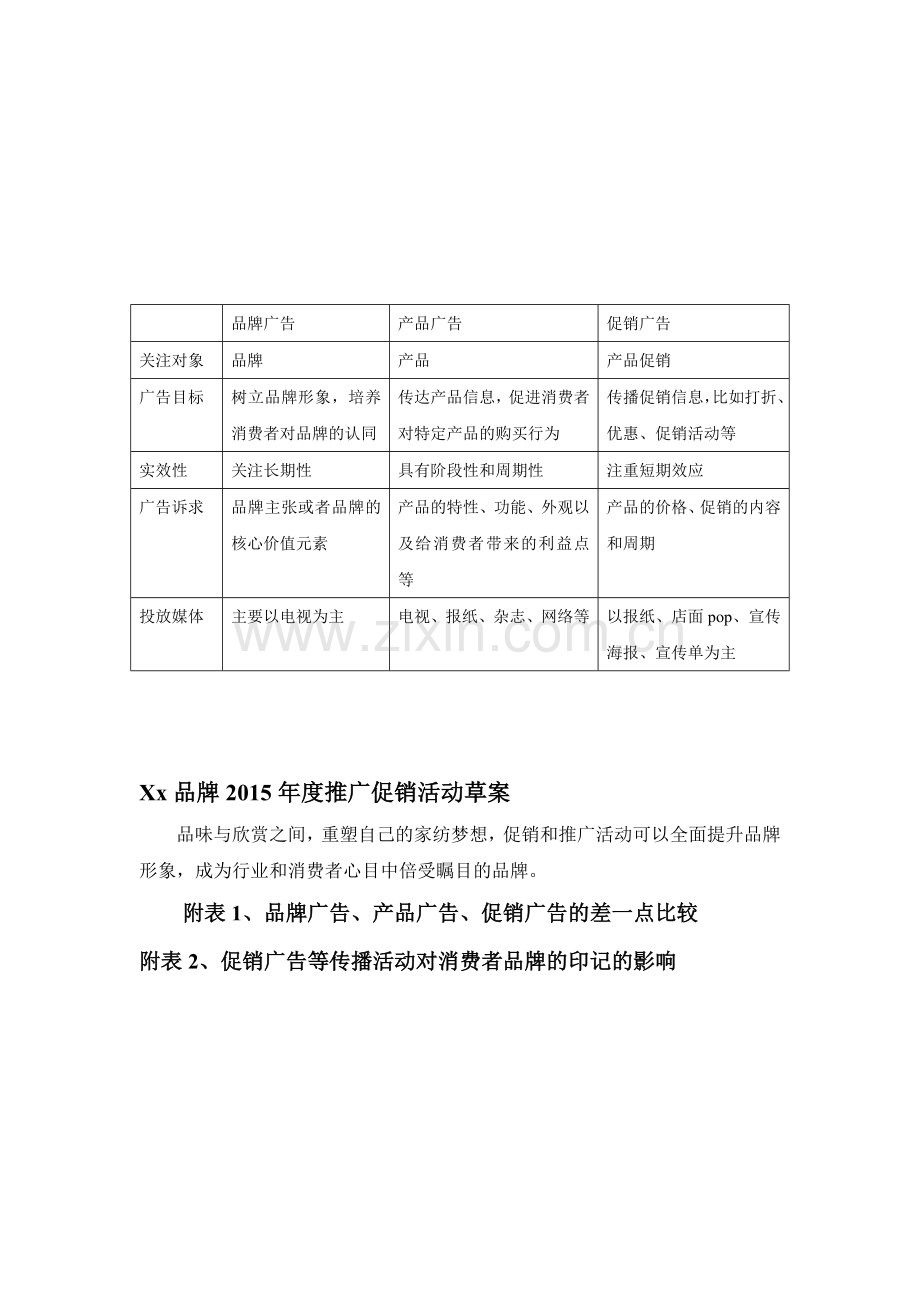 Xx品牌2015年度推广促销活动方案.doc_第1页