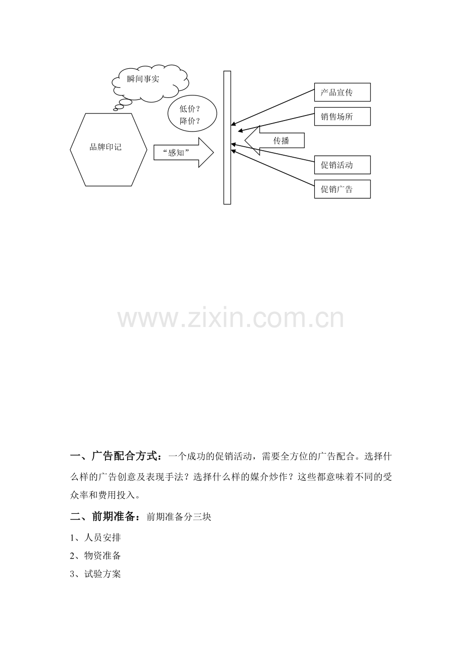 Xx品牌2015年度推广促销活动方案.doc_第2页