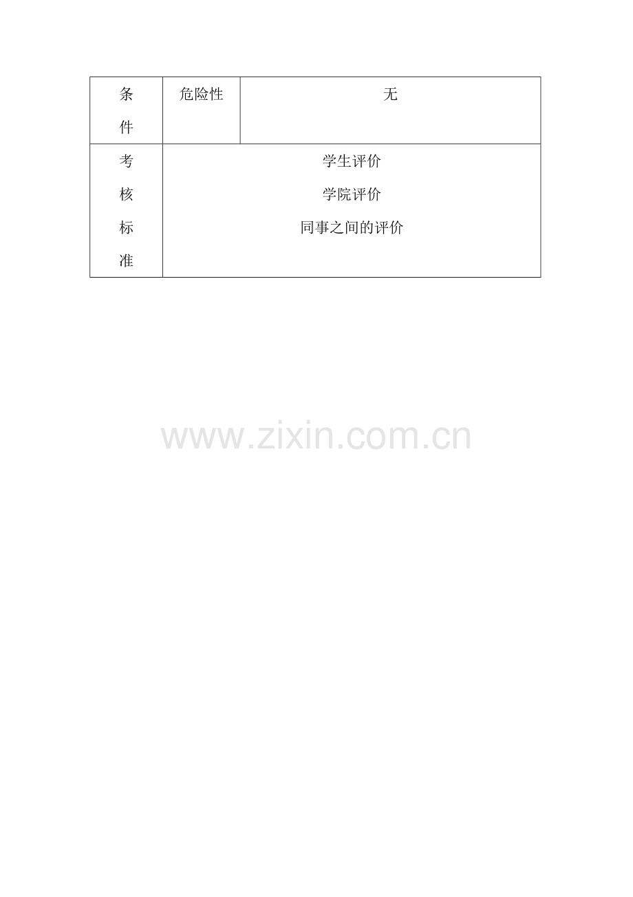 大学教师岗位说明书qiankaikai.doc_第3页