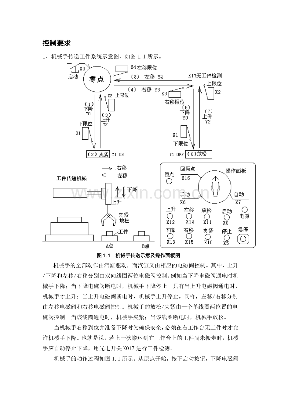 机械手的总体设计方案-硬件设计---软件设计及系统调试.doc_第1页