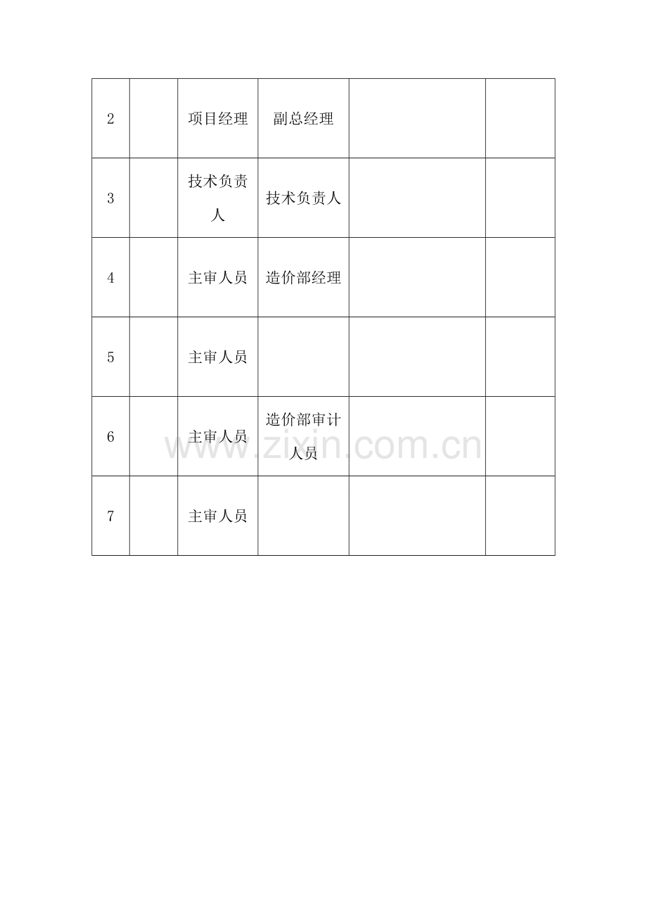 工程结算审计质量标准及控制措施.doc_第2页