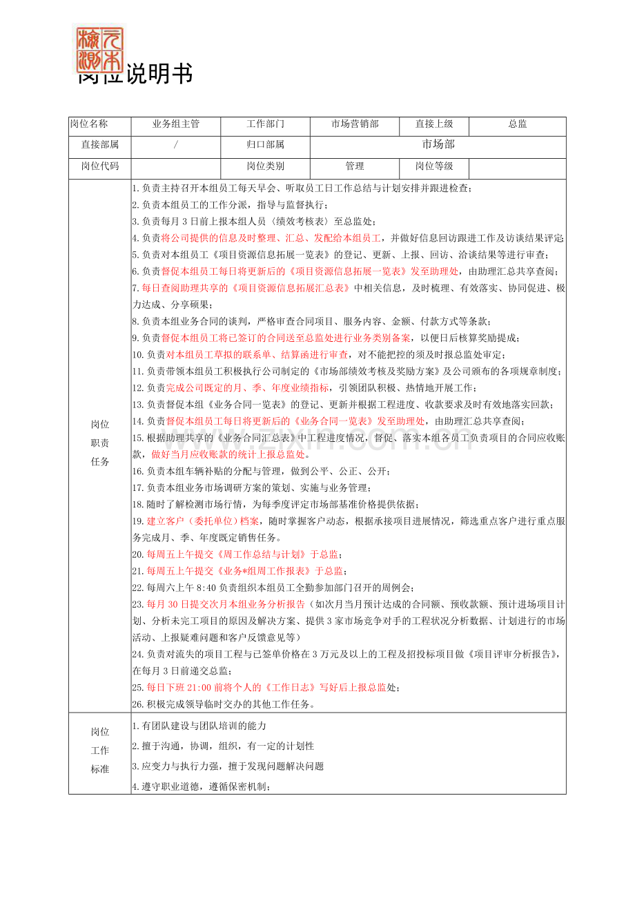 市场部业务经理(主管)岗位说明书2013.4.9.doc_第1页