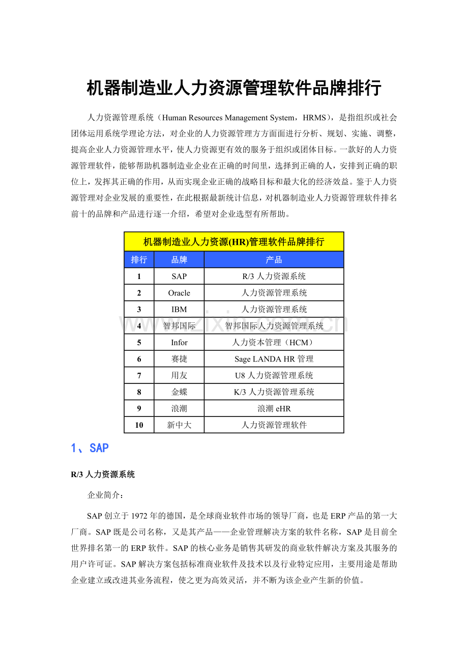 机器制造业人力资源管理软件品牌排行.doc_第1页