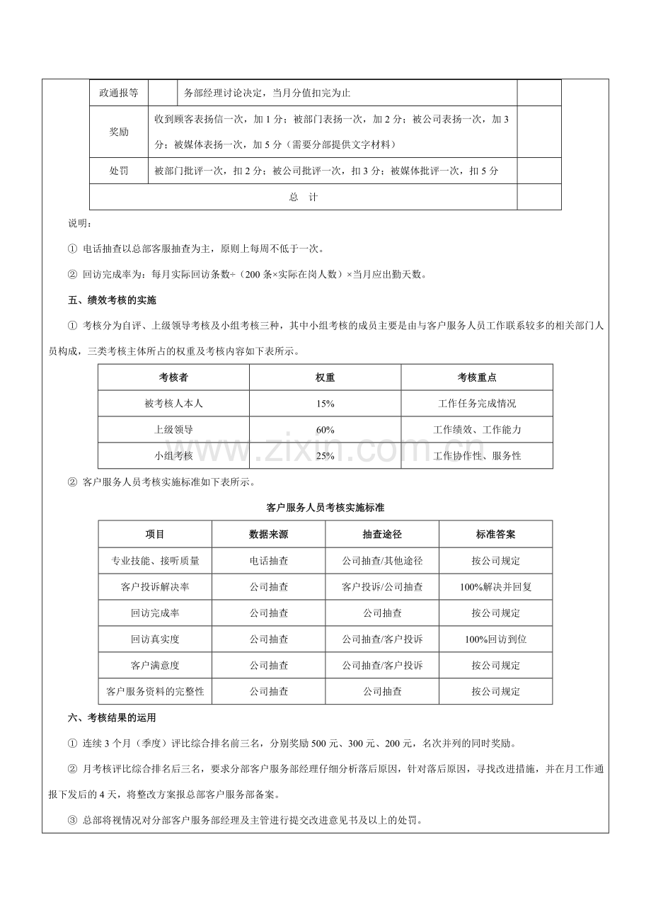 客户服务人员绩效考核方案-范本..doc_第3页