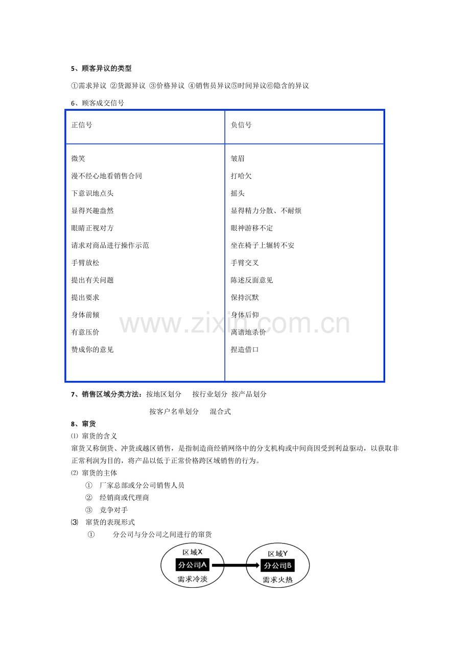 销售管理纲要.doc_第2页