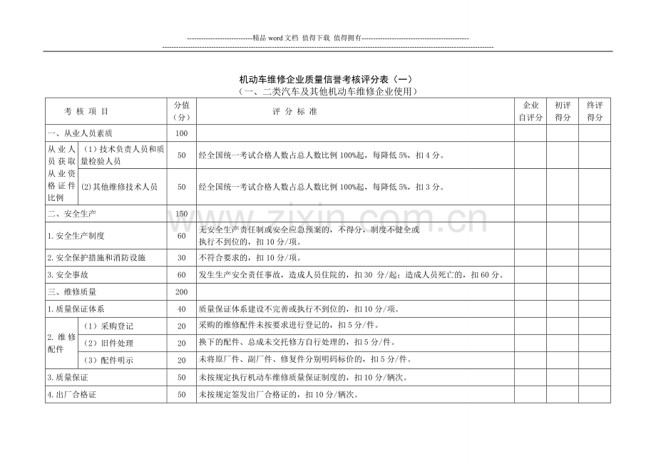 一、二类机动车维修企业质量信誉考核评分表..doc_第3页