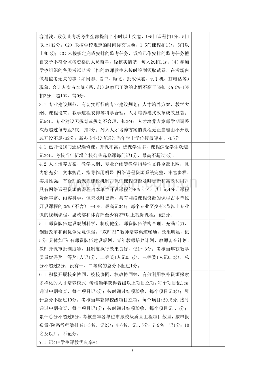 本科教学工作绩效考核..doc_第3页