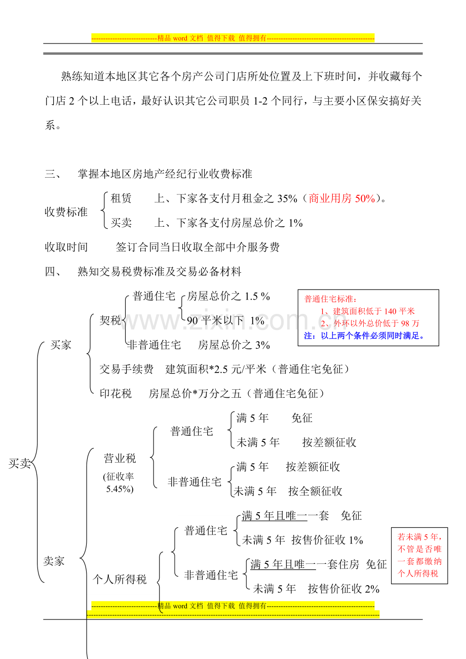 业务员培训手册.doc_第2页