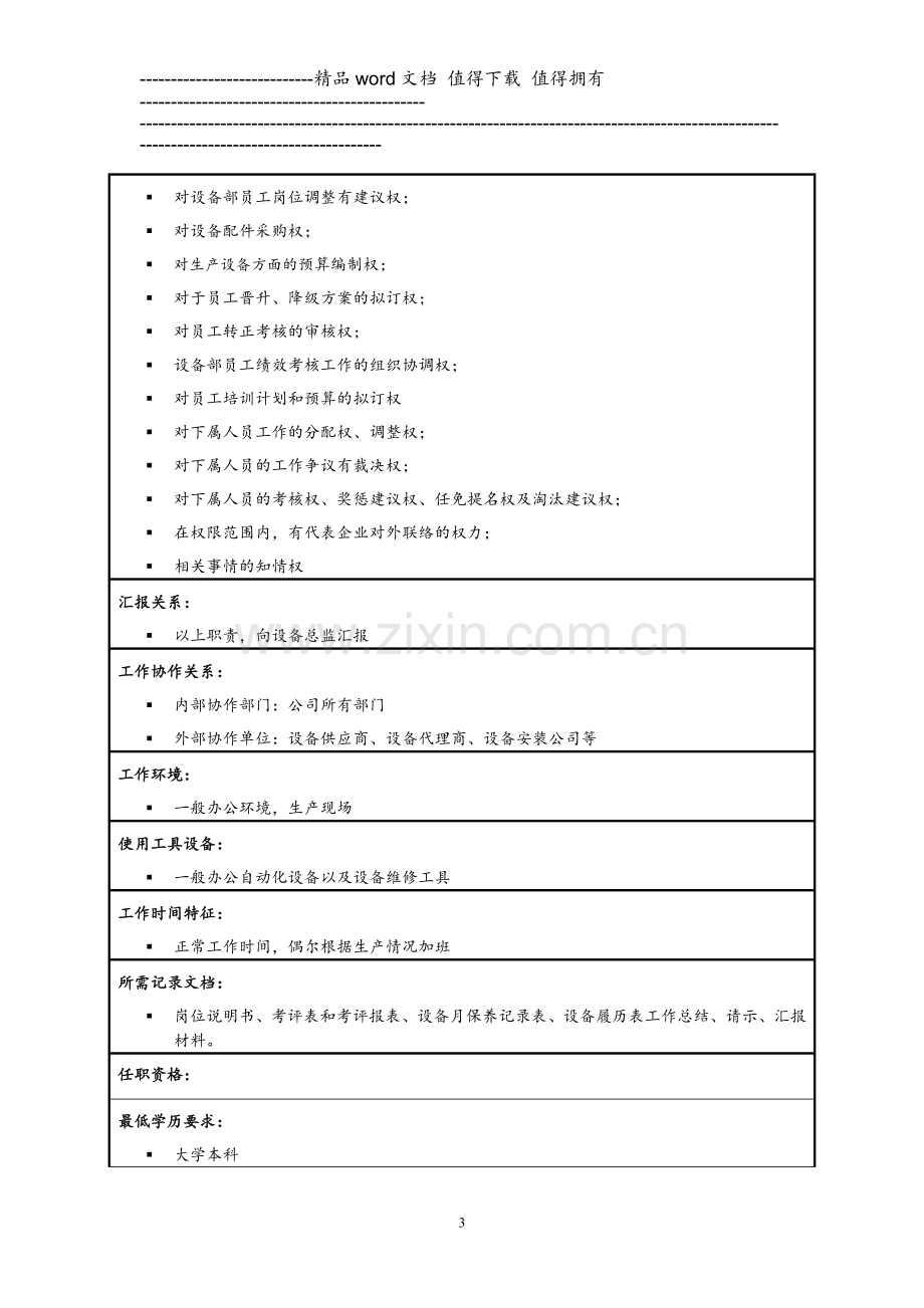 设备部岗位说明书-设备经理.doc_第3页