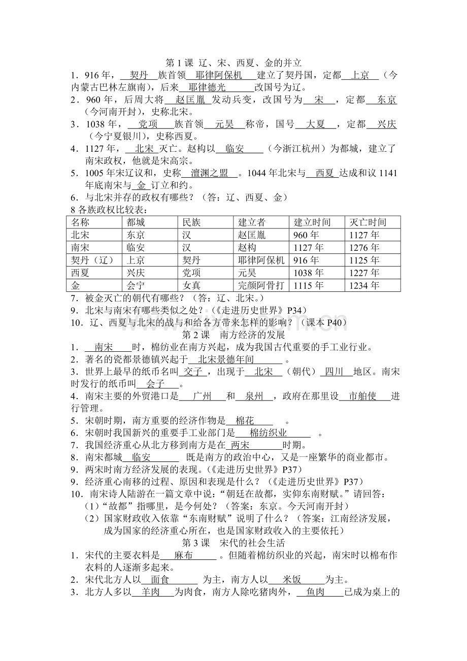 中国历史七年级下册复习试卷.doc_第3页