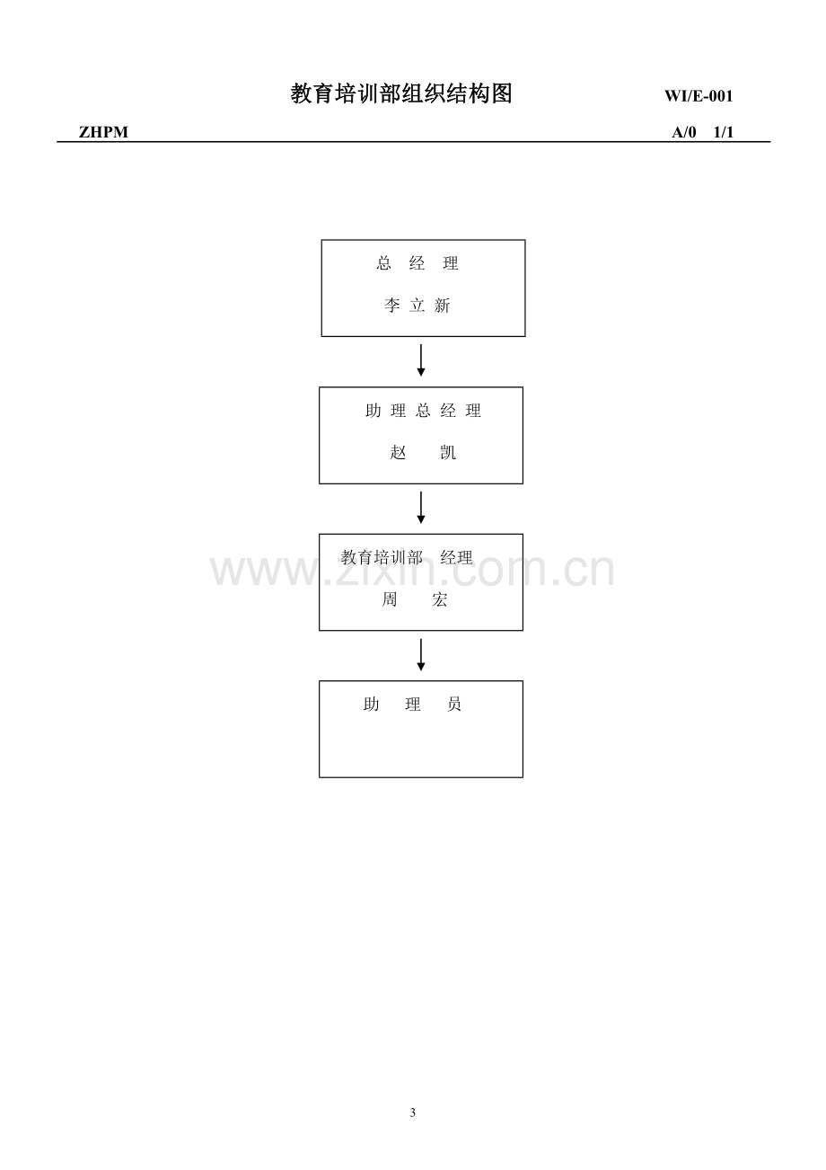 物业公司教育培训管理手册.doc_第3页