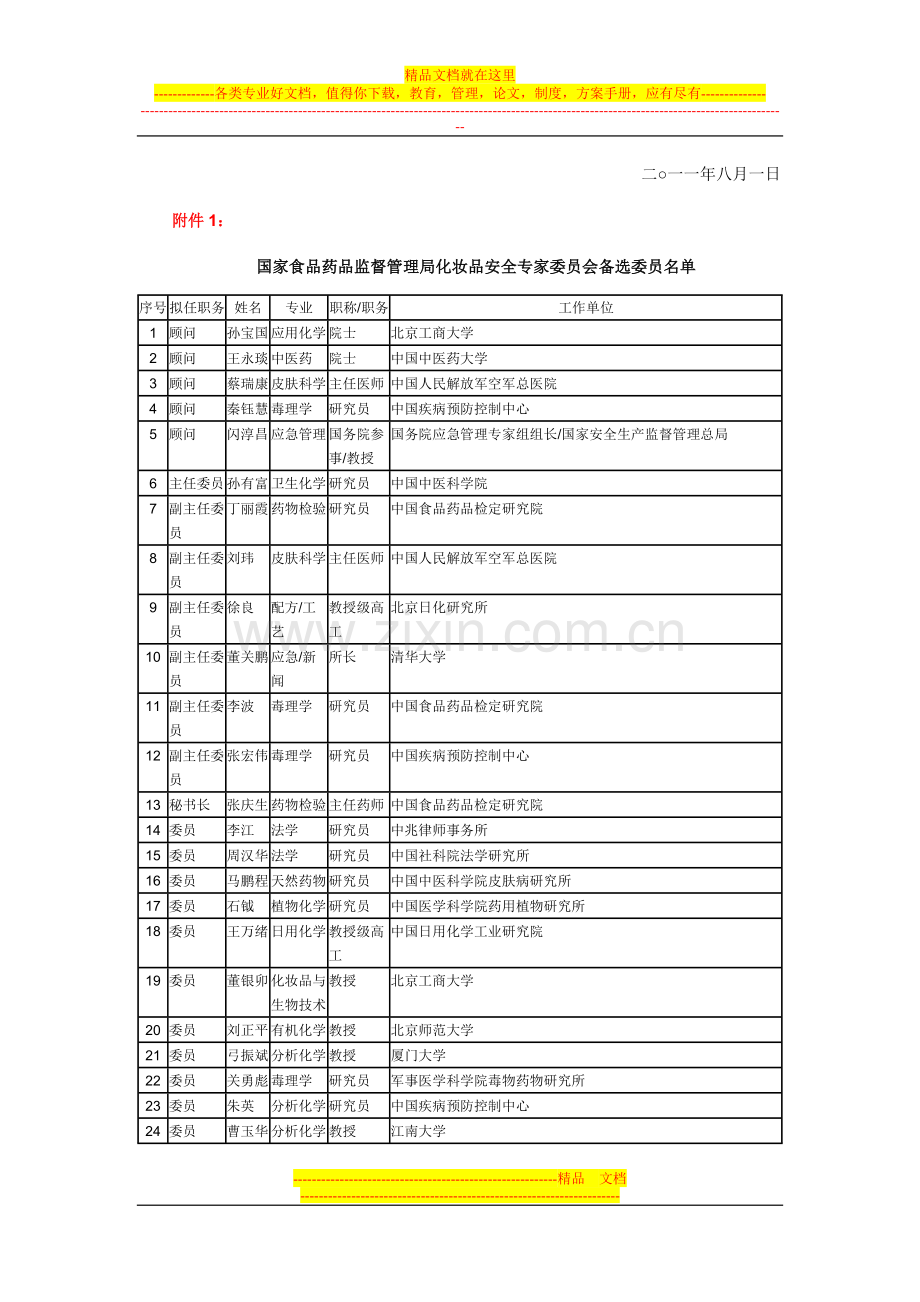 国家食品药品监督管理局化妆品安全专家委员会专家备选名单.doc_第2页