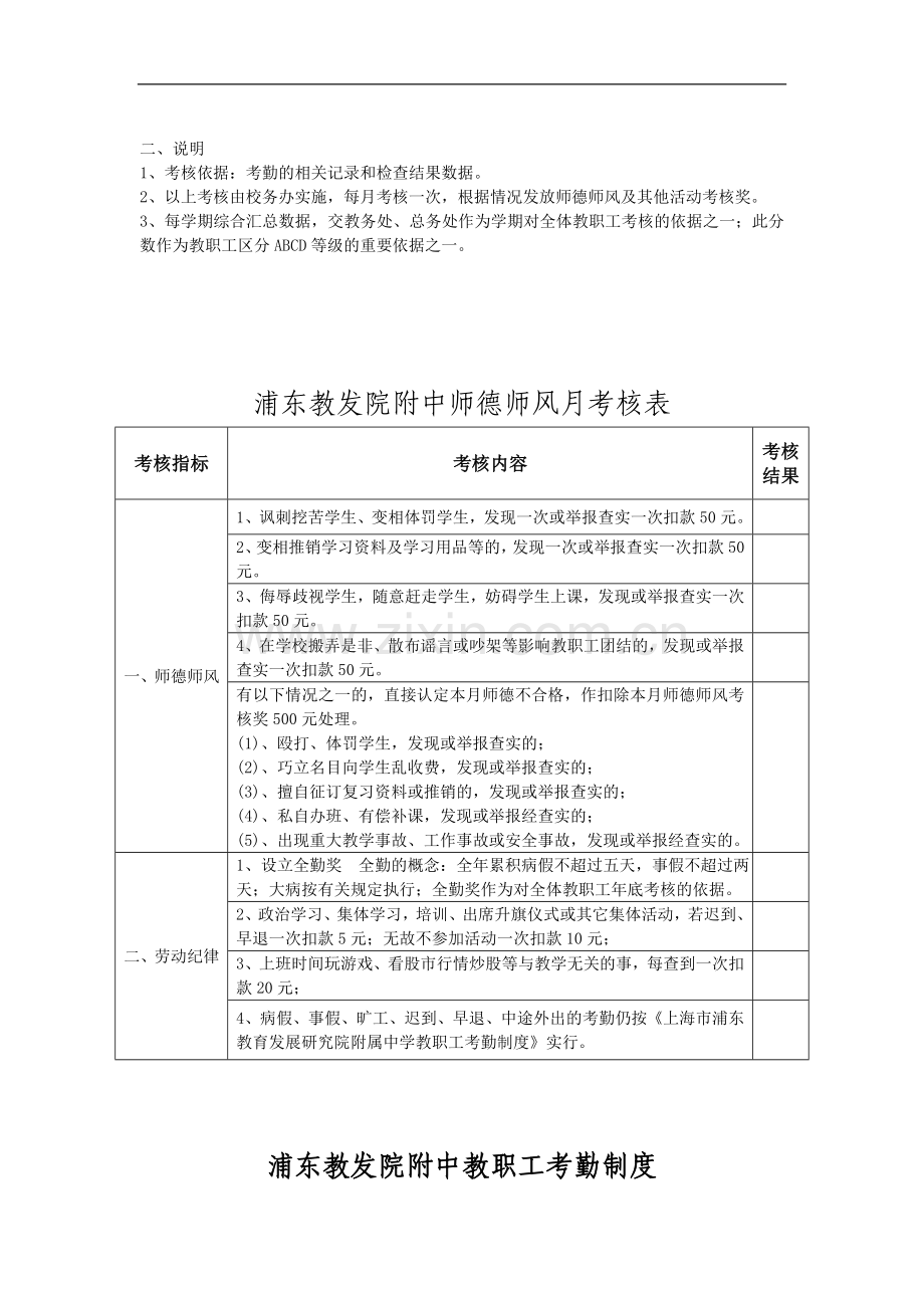 教院附中绩效奖励考核方案.doc_第2页