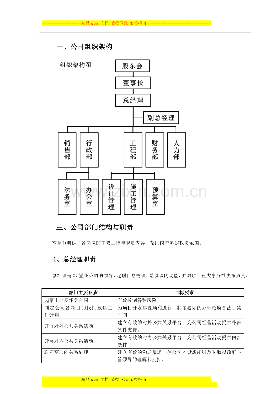 小型房地产公司组织架构、职责范围与管理制度v80.doc_第2页