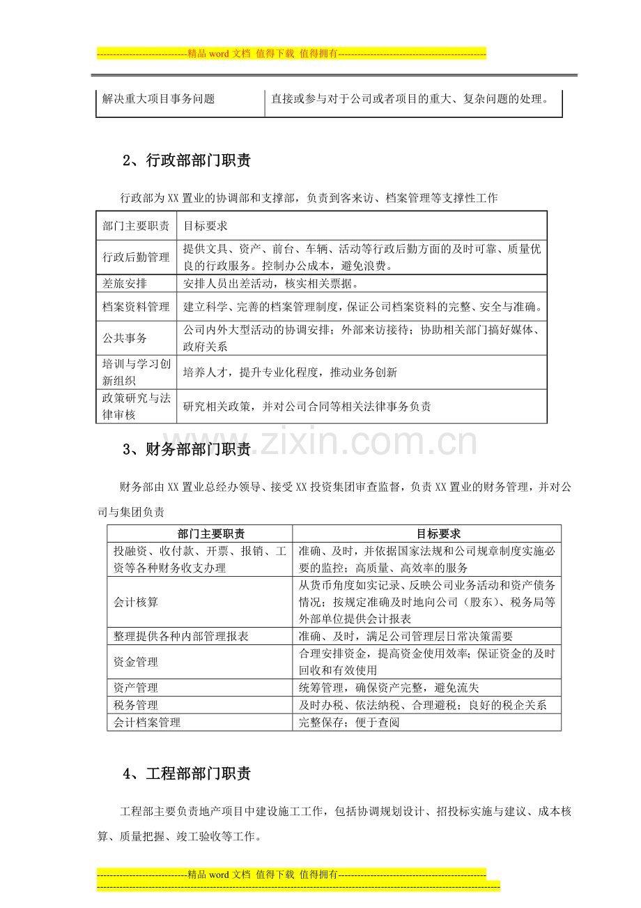 小型房地产公司组织架构、职责范围与管理制度v80.doc_第3页