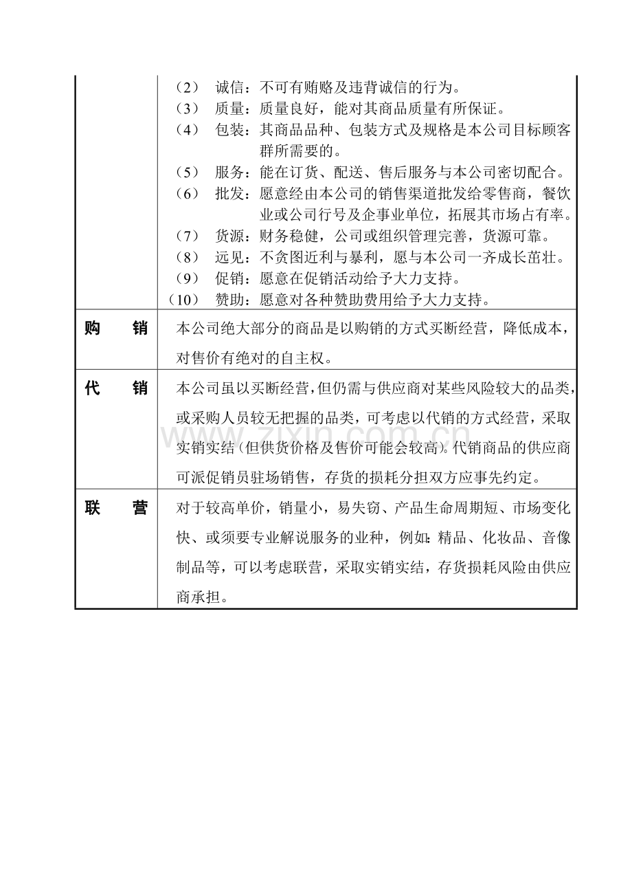 超市供应商管理办法.doc_第2页