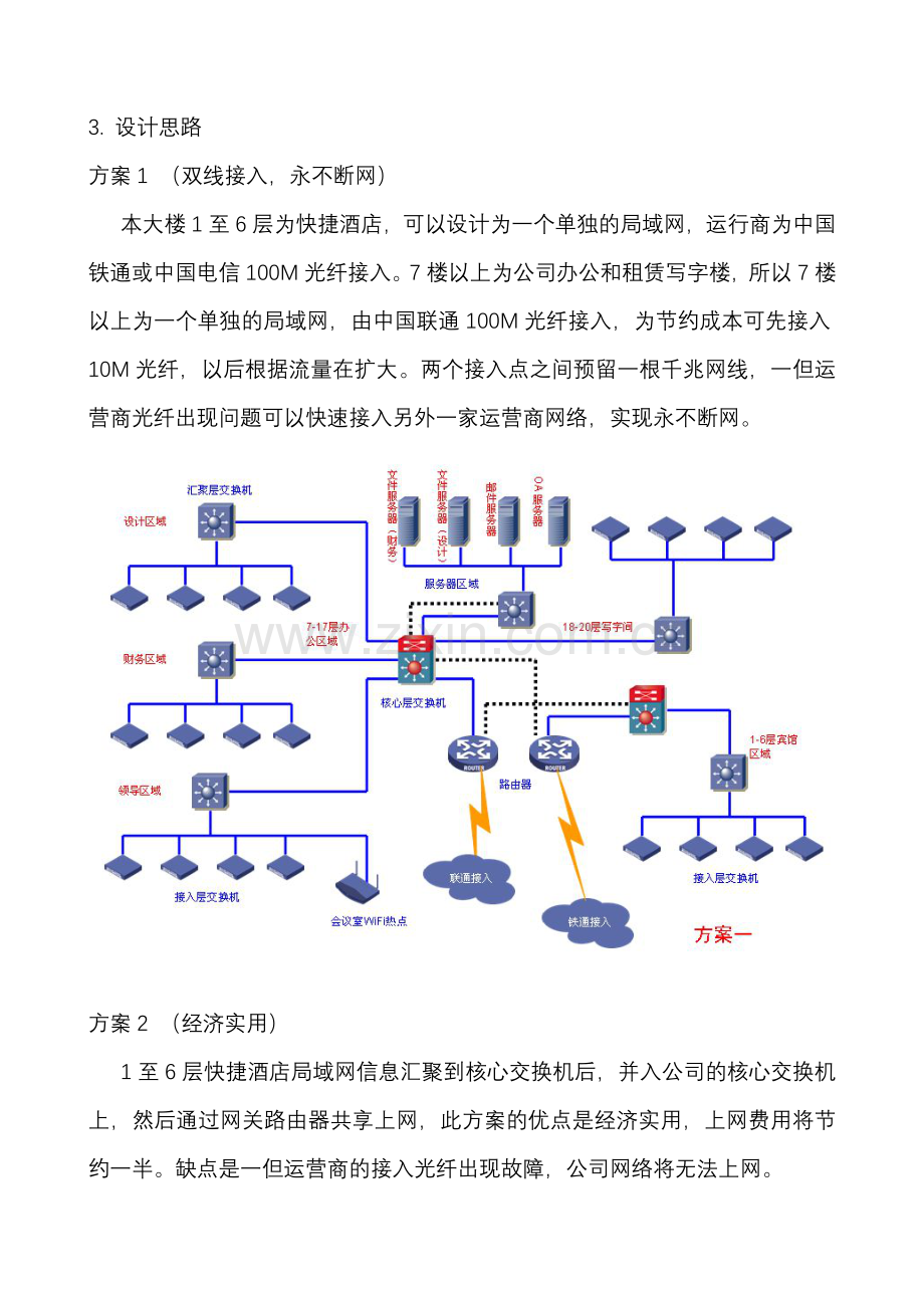 网络设计方案说明.doc_第2页